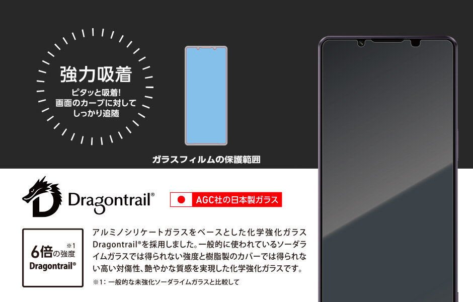AGC社の日本製ガラス採用Dragontrail(R)採用