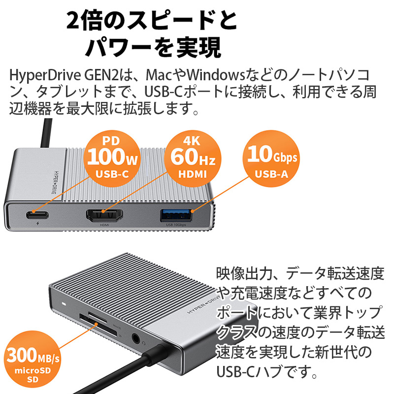 HyperDrive GEN2は、MacやWindowsなどのノートパソコン、タブレットまで、USB-Cポートに接続し、利用できる周辺機器を最大限に拡張します。
映像出力、データ転送速度や充電速度などすべてのポートにおいて業界トップクラスの速度のデータ転送速度を実現した新世代のUSB-Cハブです。 