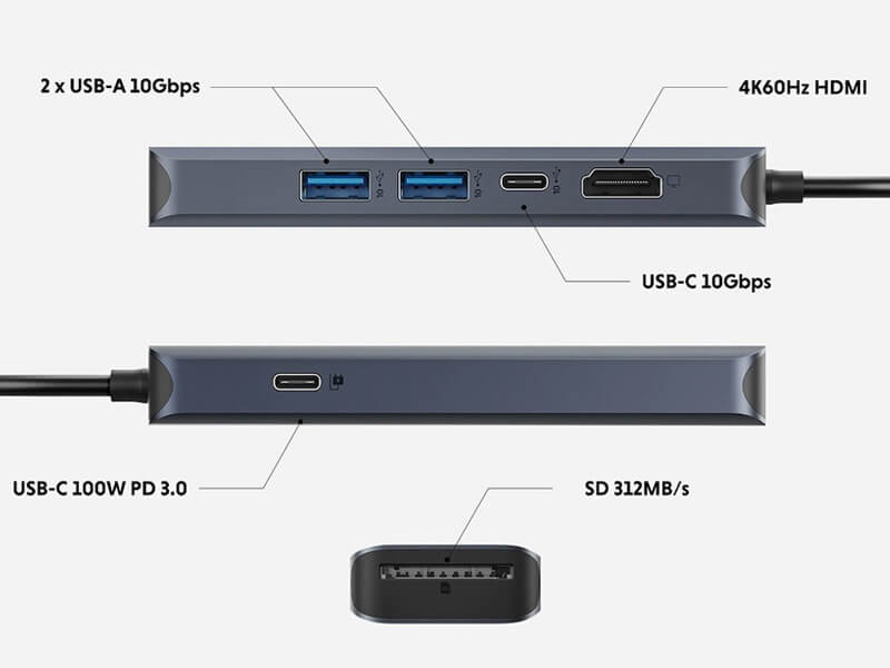 HYPERの次世代6ポートUSB-Cハブ