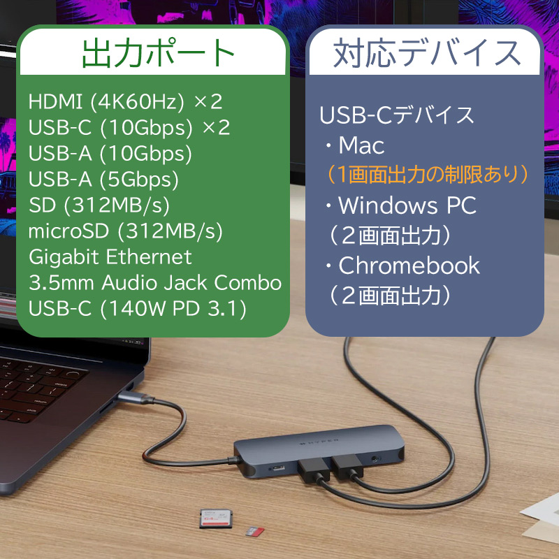 HyperDrive Next 11 Port Dual 4K60Hz HDMI USB-C Hub