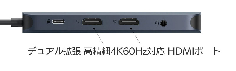 デュアル拡張高精細4K60Hz対応 HDMIポート