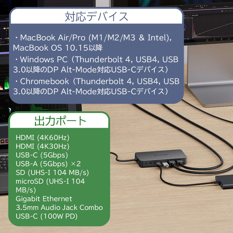 HyperDrive Next Dual 4K HDMI 7 Port USB-C ハブ