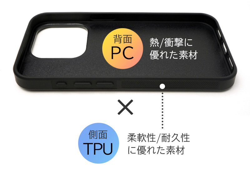 PC×TPU ハイブリッド素材