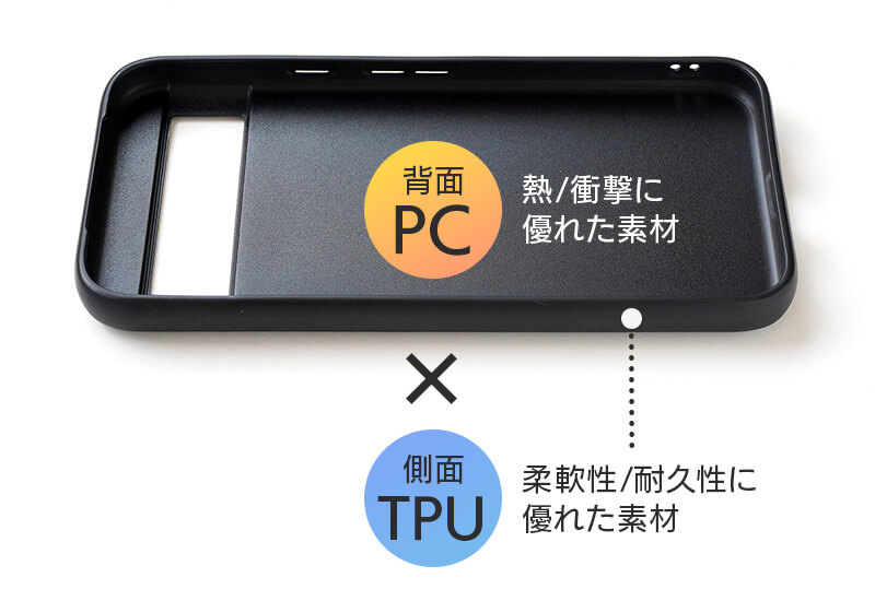 PC×TPU ハイブリッド素材