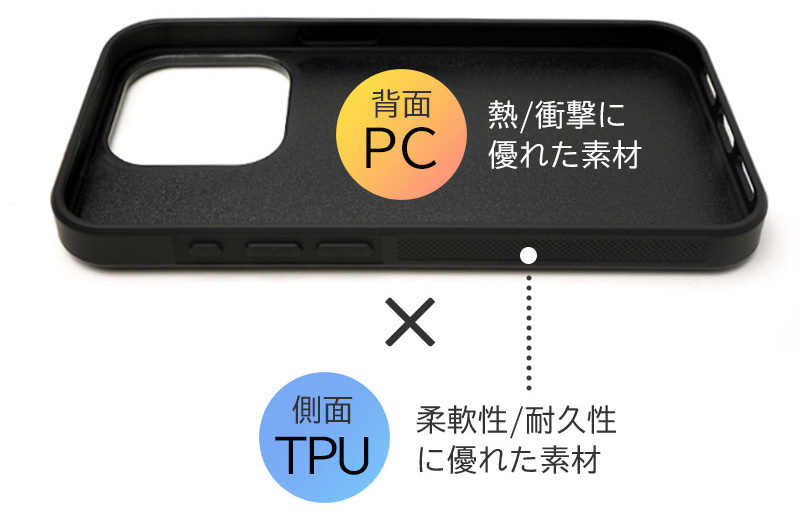 PC×TPU ハイブリッド素材