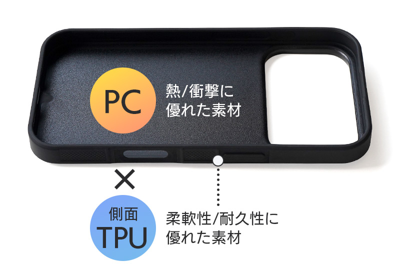 ハイブリッド素材