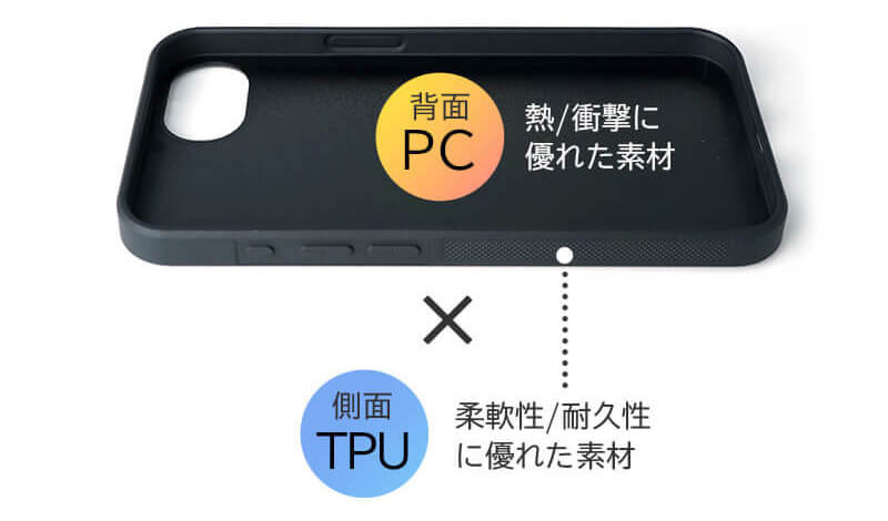 PC×TPU ハイブリッド素材