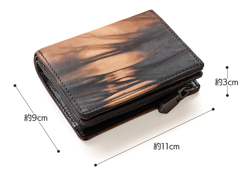 お財布のサイズ