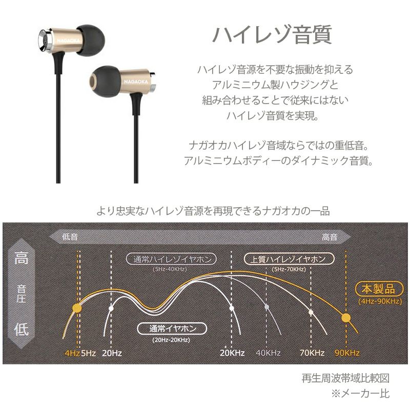 ナガオカ vinon 美音 販売 ハイレゾ 対応 高 音質 イヤホン p609