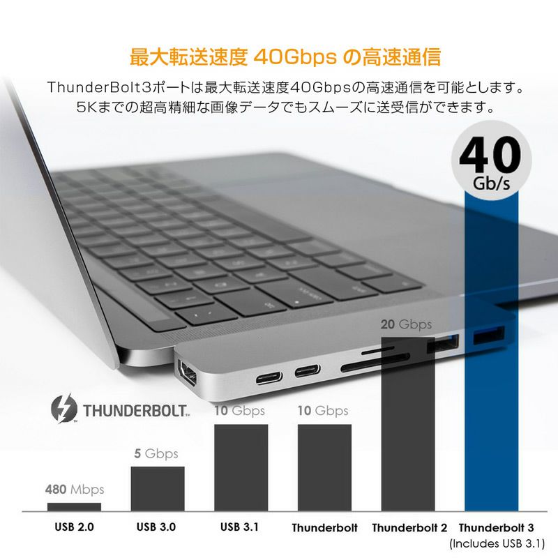 HIROページ　MacBook本体とハブのセット Amazon | MacBook Air ハブ macbook ハブ mac ハブ 7in2 Macbook