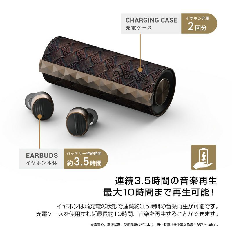 完全ワイヤレスイヤホン PaMu Scroll 』 Bluetooth 完全