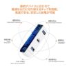 Apple純正電源アダプタ 拡張 USBハブ アタッチメント USB-C Hub 