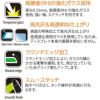 ガラス フィルム 光沢 液晶 保護 iPhone XS iPhone X iPhone XR iPhone SE iPhone 8 iPhone 7