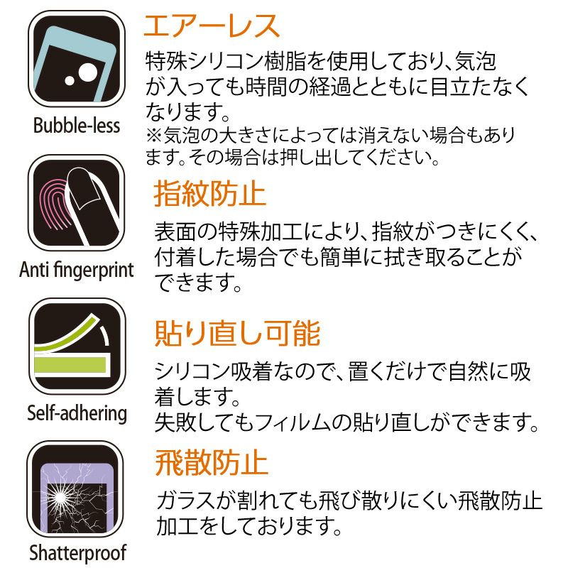 ガラス フィルム 光沢 液晶 保護 iPhone XS iPhone X iPhone XR iPhone SE iPhone 8 iPhone 7