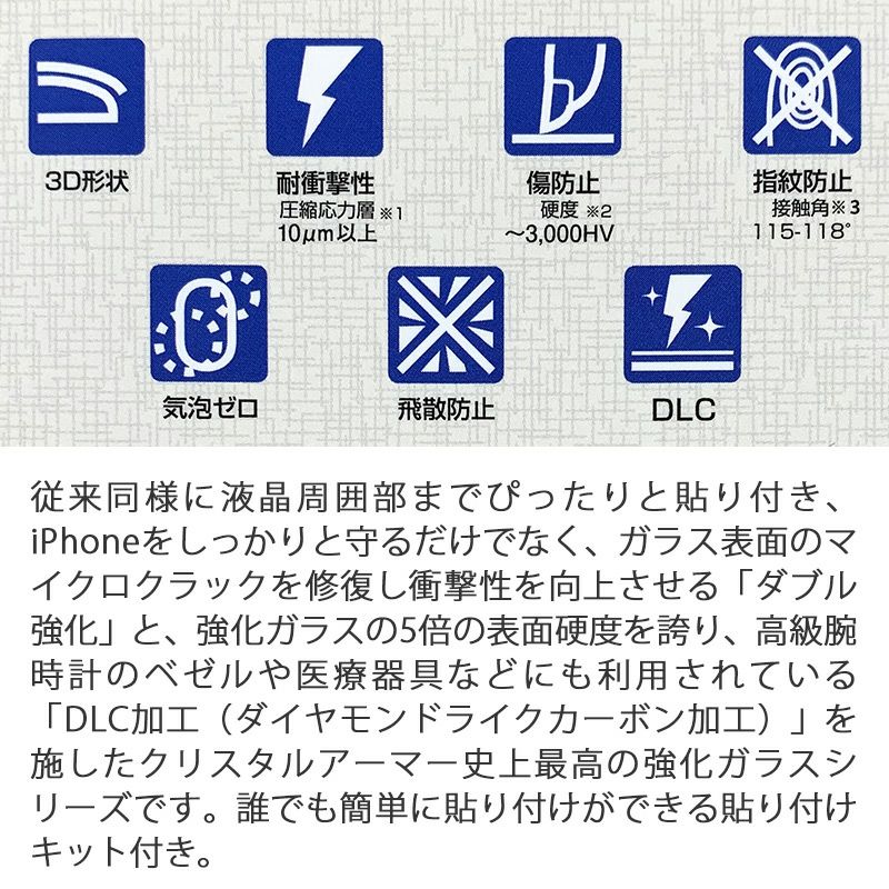 iPhone 11 / 11 Pro フィルム 液晶 保護 強化 ガラス 画面 全面