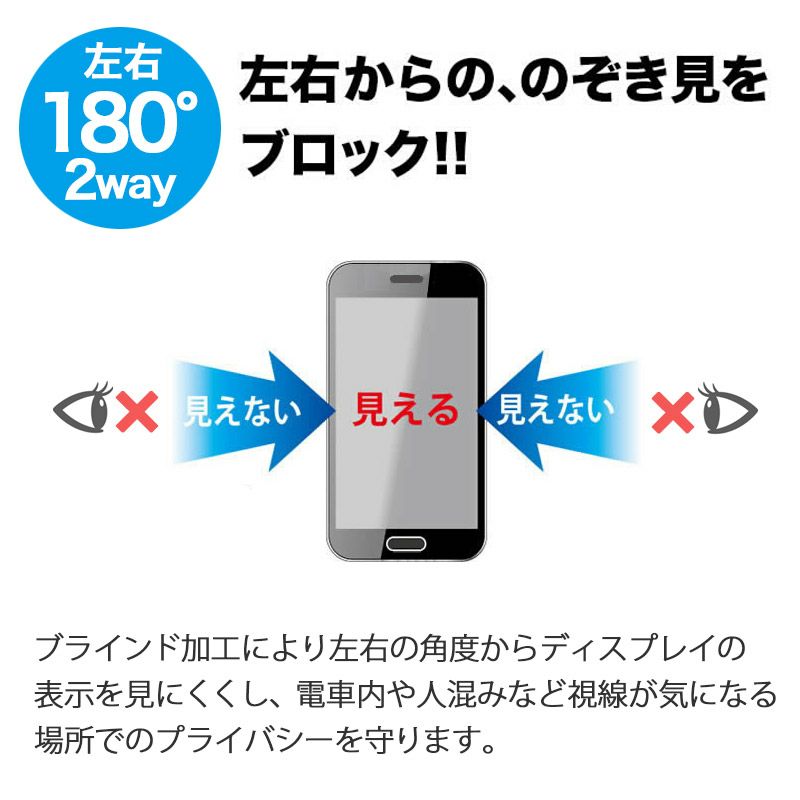 180度】のぞき見防止 ガラスフィルム ブルーライトカット iPhone11