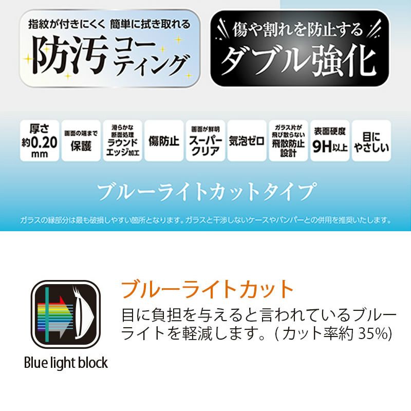 ブルーライトを約35％カット。防汚コーティング