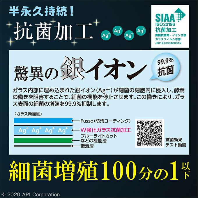 銀イオン（Ag+）が細菌の細胞内に侵入し、酵素の働きを阻害することで細菌の機能を停止させます。