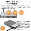 HyperDrive 最大100W PowerDelivery 対応 MAC BOOK Pro USB HUB