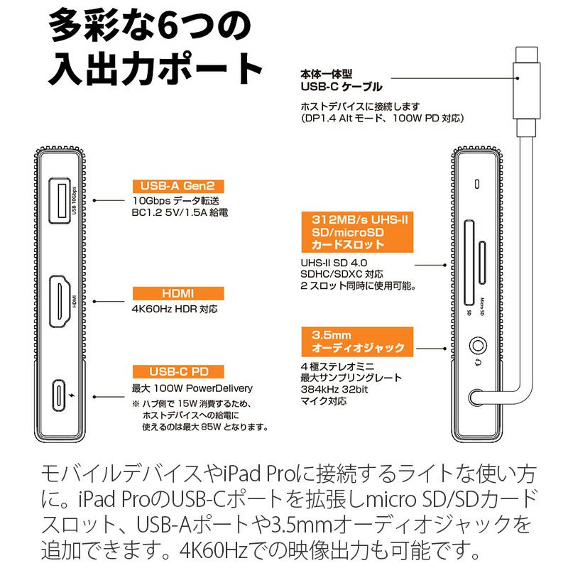 HyperDrive 最大100W PowerDelivery 対応 MAC BOOK Pro USB HUB