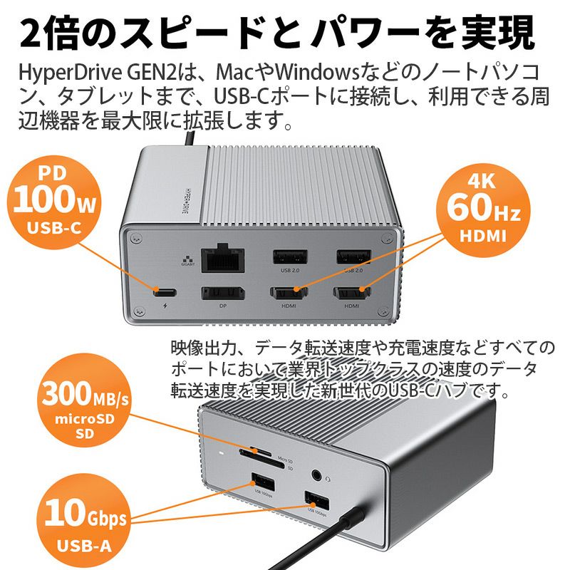 ハブ HyperDrive Gen2 USB-C 12ポート』 Power Delivery 最大