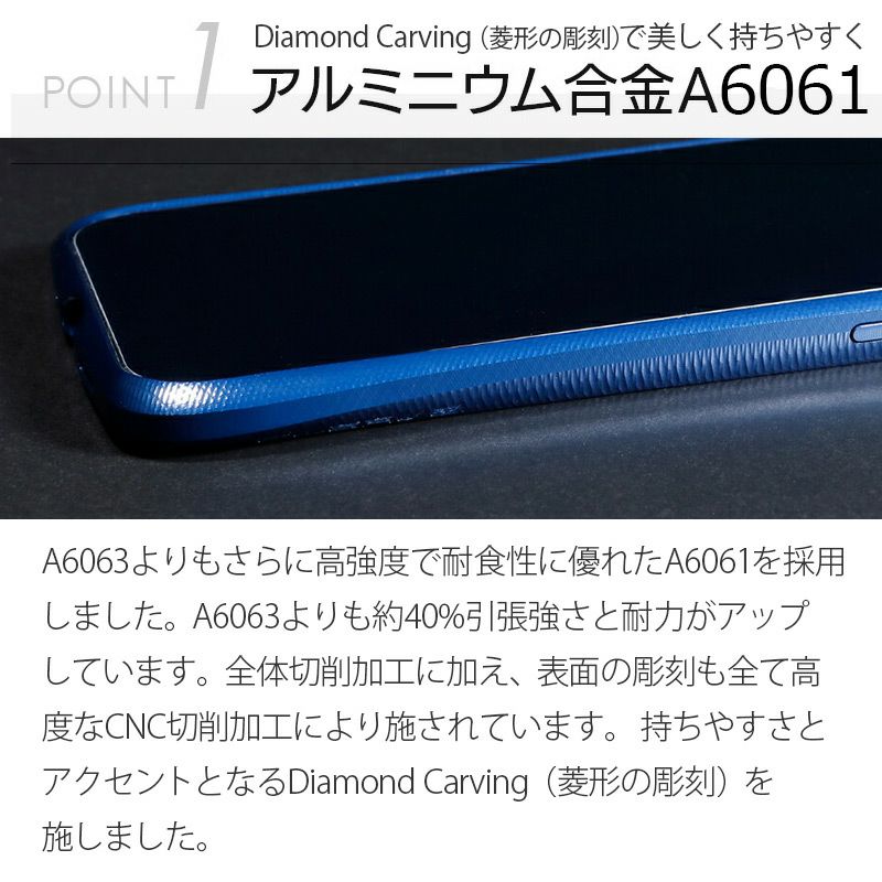 iPhone 12 mini アルミ バンパー ケース アイフォン ブランド