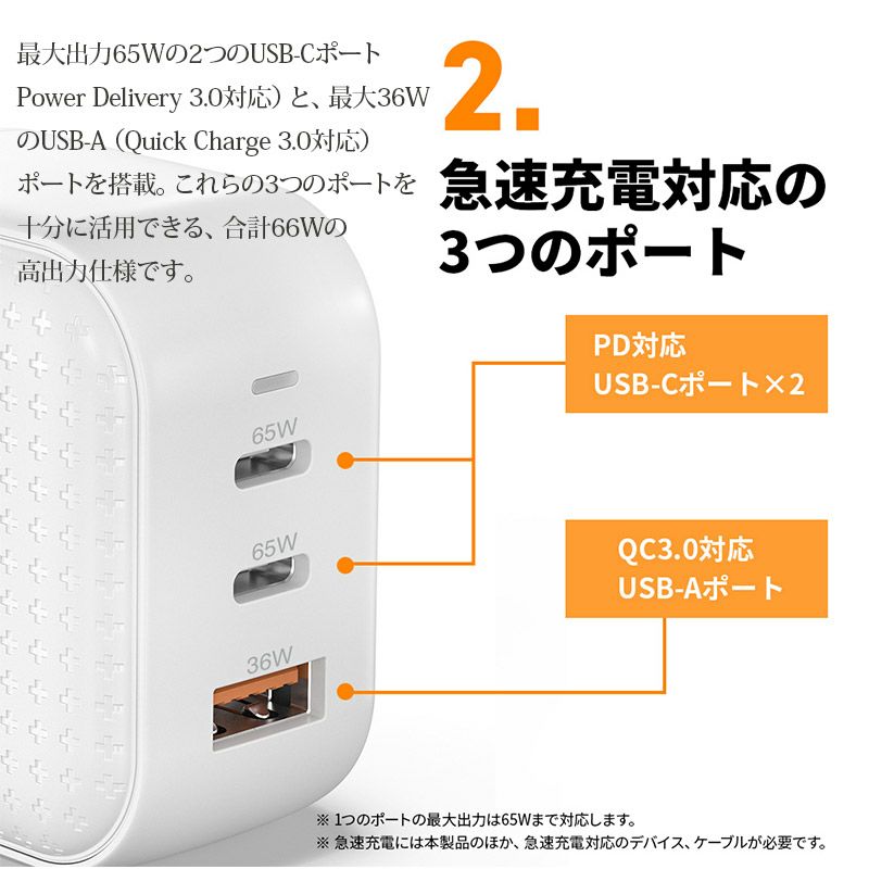 HyperJuice GaN 66W USB-C ACアダプタ』 USB電源アダプター アダプタ