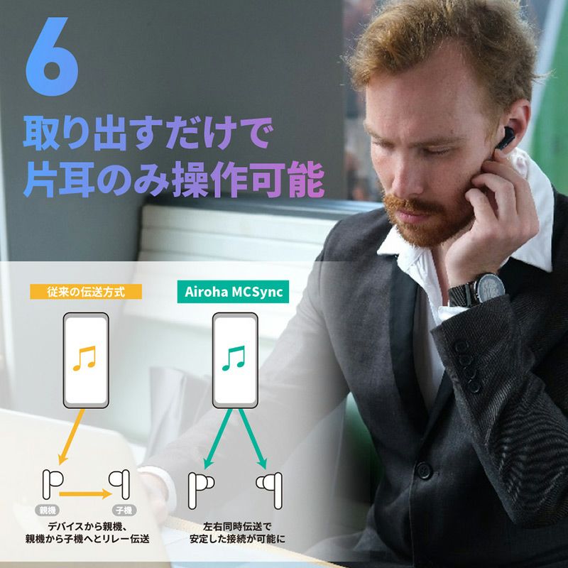 ブルートゥース イヤホン ワイヤレス 軽量 小型 ハンズフリー