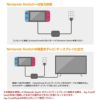 60W USB-Cハブ Switch用ドック 多機能USBハブ ディスプレイ出力