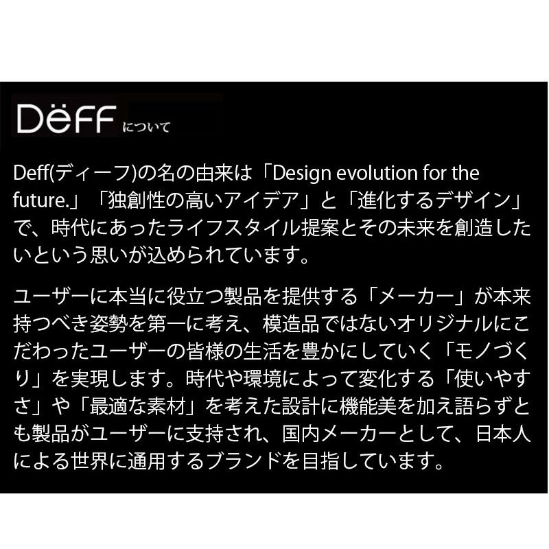 iPhone13 mini Pro Max フィルム  ガラス 液晶 保護 指紋防止 反射防止