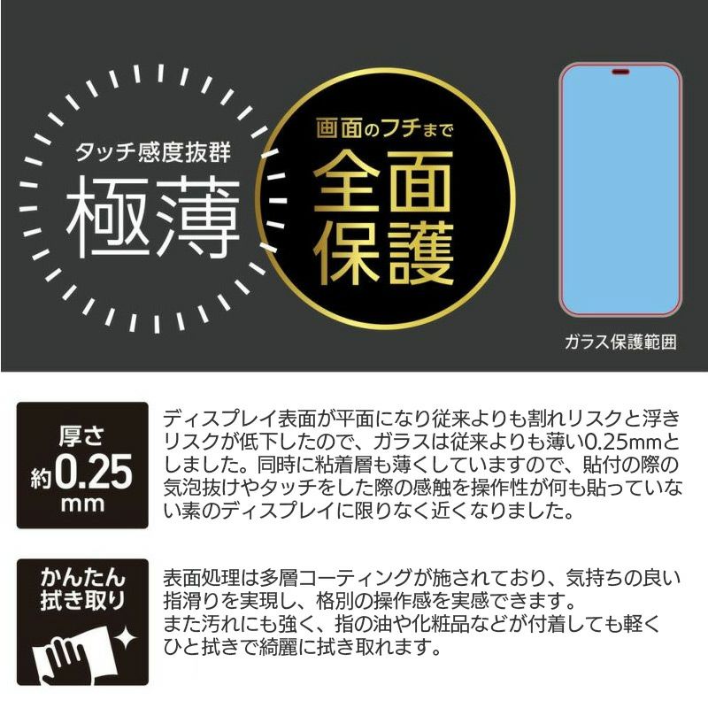 iPhone13 mini Pro Max フィルム ガラス ブルーライトカット