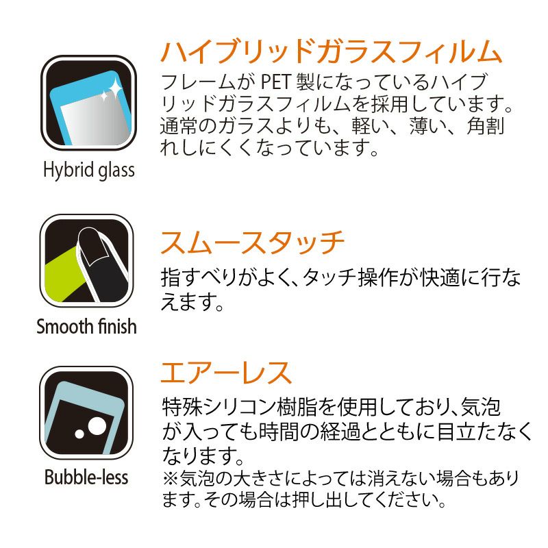 iPhone13 mini Pro Max フィルム 光沢 ガラス 液晶 保護 超透明