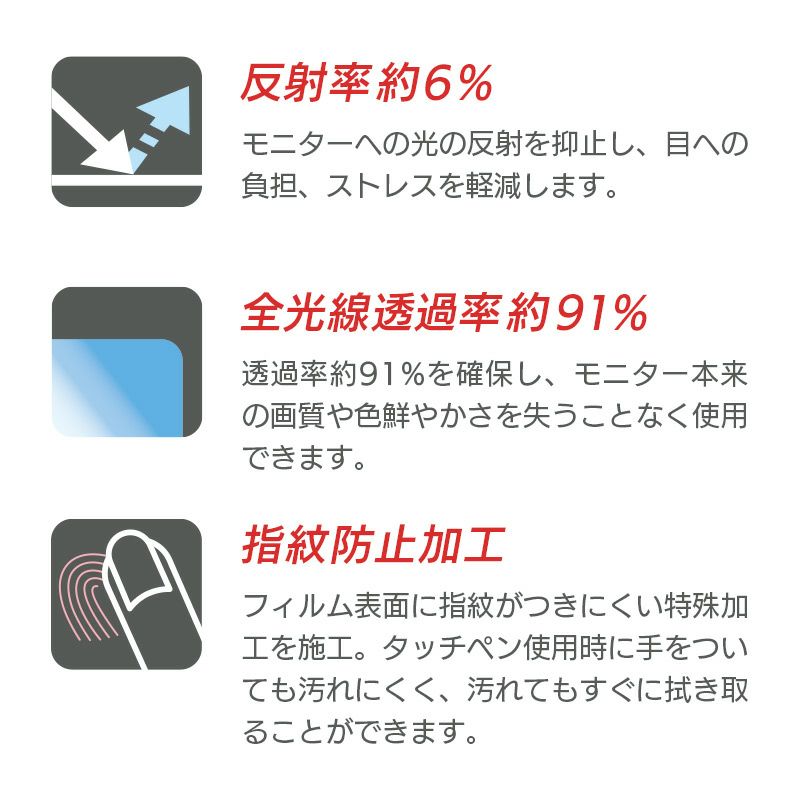 iPad mini Pro Air ペーパライク フィルム 液晶 保護 指紋防止