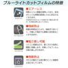 iPhone14 Pro / iPhone14 ProMax / iPhone 14 / iPhone14 Plus ブルーライトカット ガラスフィルム 保護 フィルム