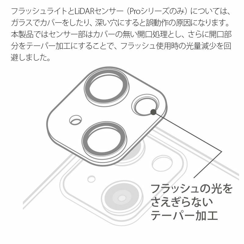 iPhone14 Plus / iPhone 14 カメラレンズ 保護 フィルム カメラ 保護 レンズ カバー アルミ