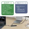 USBハブ USB タイプC type-c 4K HDMIポート usbポート USB Type-C ハブ Mac Chromebook Windows カードリーダー イーサネットケーブル