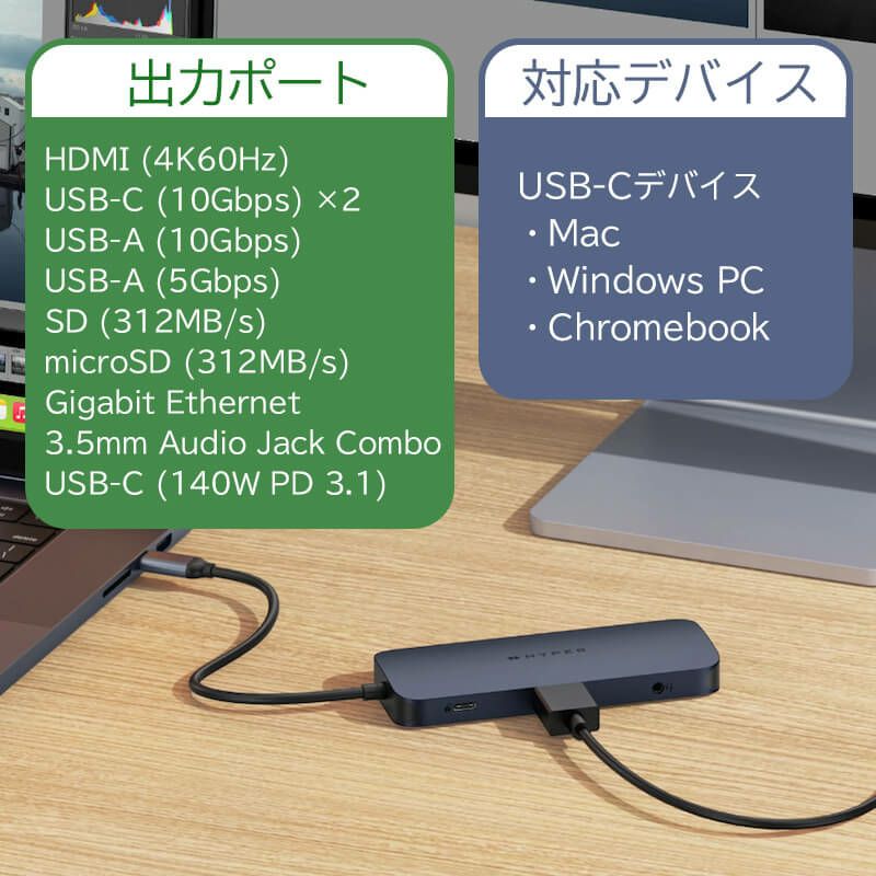 USBハブ USB タイプC type-c 4K HDMIポート usbポート USB Type-C ハブ Mac Chromebook Windows カードリーダー イーサネットケーブル