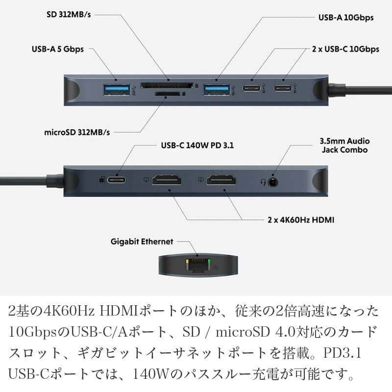 HyperDrive Next Dual 4K60Hz HDMI 11 Port USB-C ハブ』 HDMI USB-C