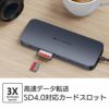 USB 3.2 ハブ usb Hyper 高速データ転送 タイプc Dual HDMI変換アダプター イーサネットアダプター 140W PD Hyper オーディオジャック