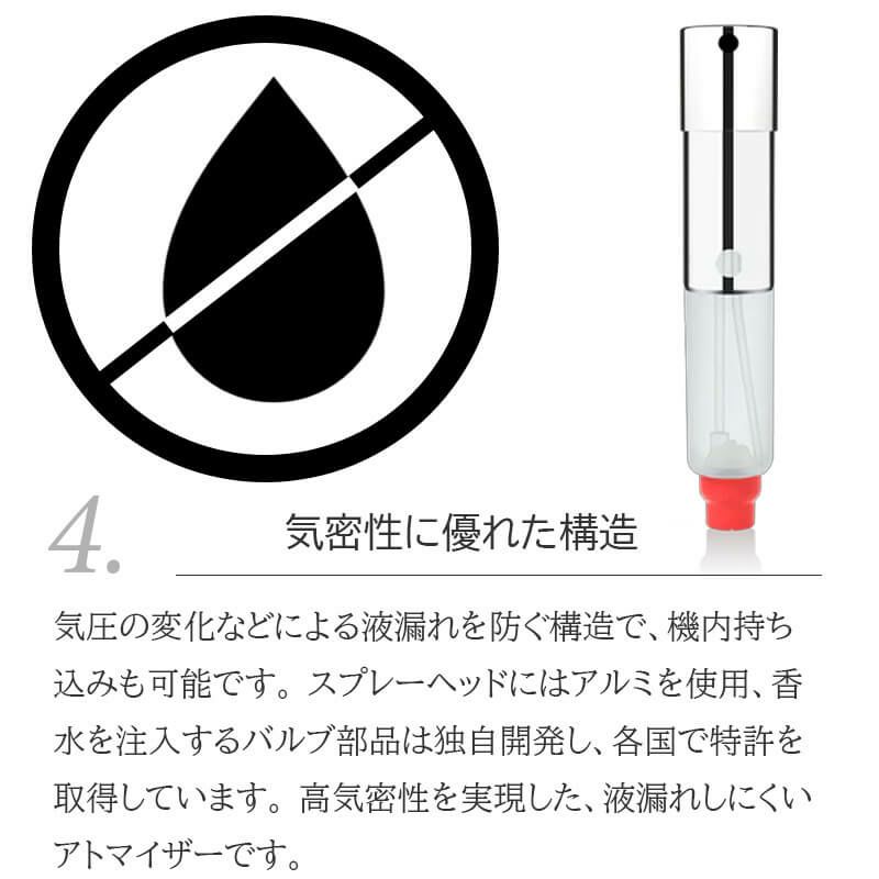 トラヴァ―ロ TRAVALO アトマイザー 香水 詰め替え チャージ 簡単 スプレー 5ml スリム 香水 携帯 持ち運び 