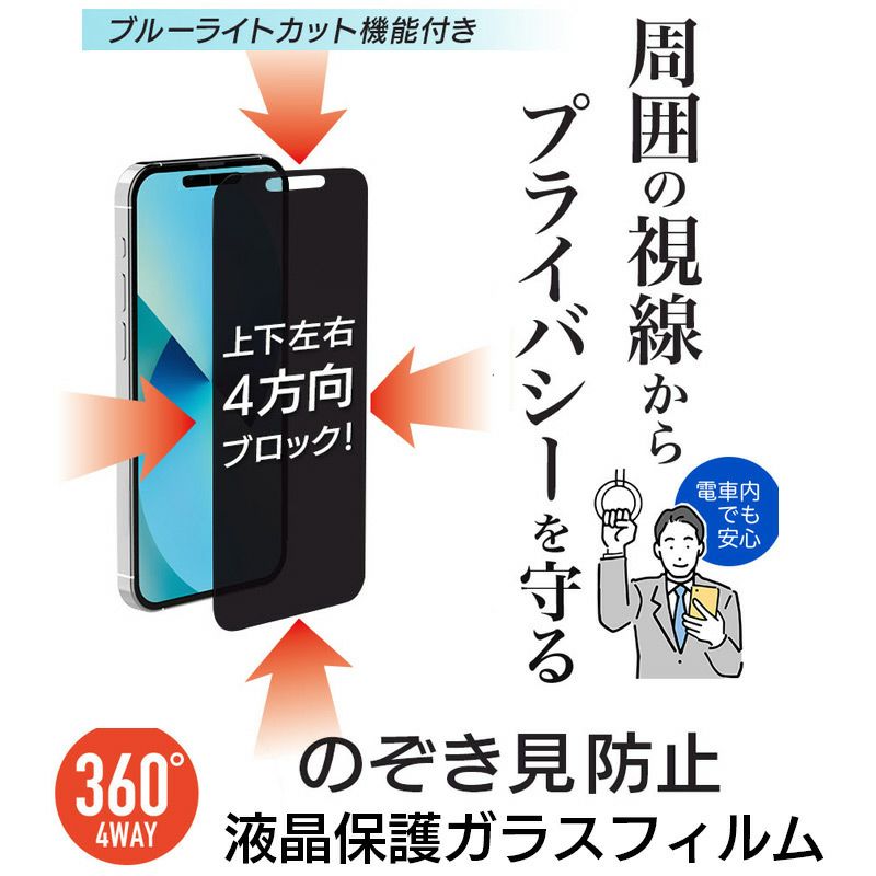 iPhone16 Pro / iPhone16Pro Max / iPhone 16 / iPhone16Plus のぞき見防止 ブルーライトカット フィルム ガラス ガラスフィルム 360度