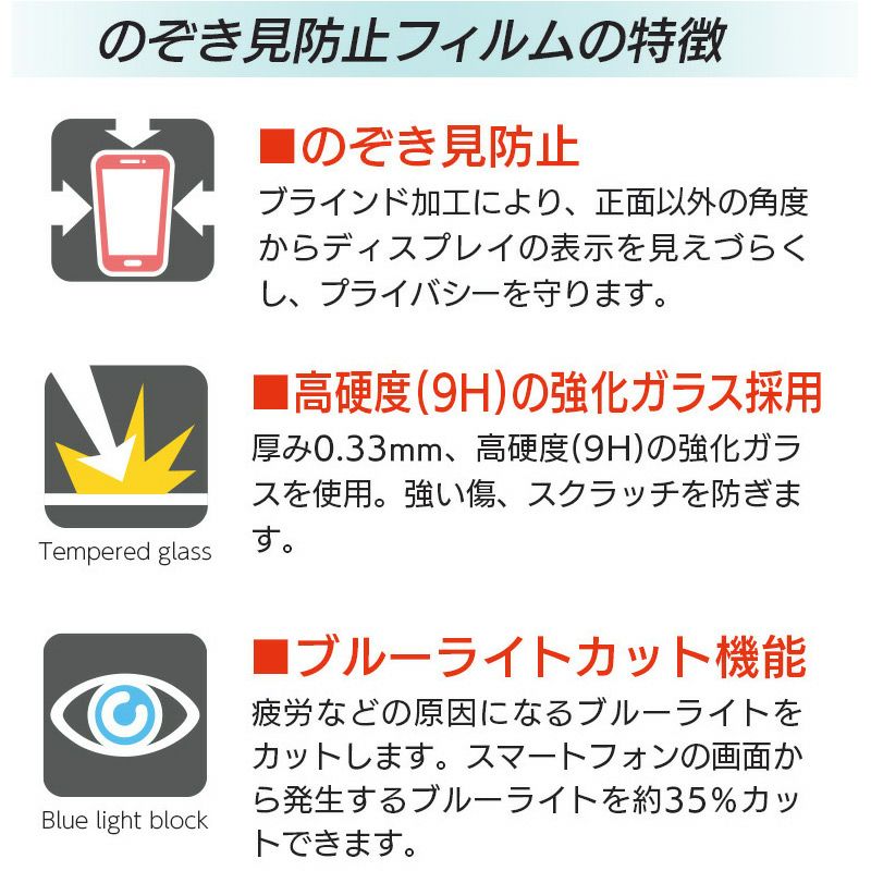 iPhone16 Pro / iPhone16Pro Max / iPhone 16 / iPhone16Plus のぞき見防止 ブルーライトカット フィルム ガラス ガラスフィルム 360度