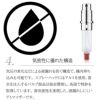 パフュームポッド PerfumePod アトマイザー 香水 詰め替え チャージ 簡単 スプレー 5ml スリム 香水 携帯 持ち運び 