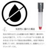 パフュームポッド PerfumePod アトマイザー 香水 詰め替え チャージ 簡単 スプレー 5ml スリム 香水 携帯 持ち運び 