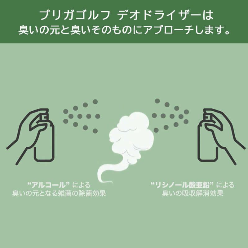 BRIGA GOLF デオ＆ガードセット スポーツ 除菌スプレー 消臭スプレー 防水スプレー 防汚スプレー