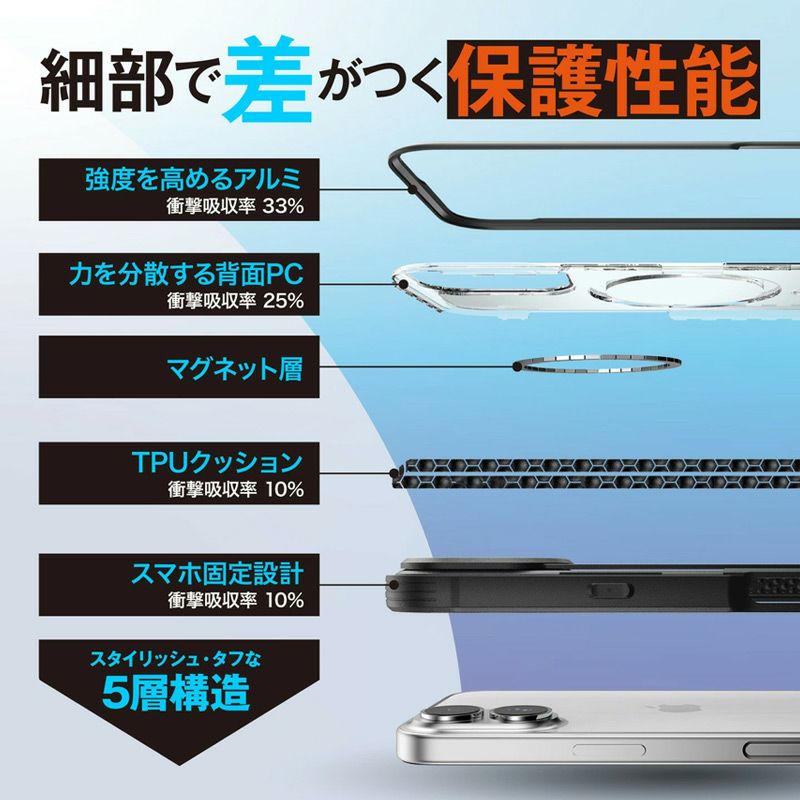 iPhone17 Pro / iPhone17 ProMax / iPhone 17 / iPhone Air ケース 耐衝撃 スマホケース 衝撃吸収 クリアケース MagSafe 対応 フチあり