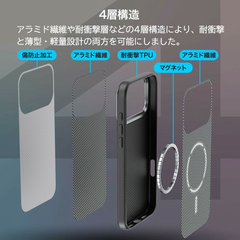 iPhone17 Pro / iPhone17 ProMax ケース 耐衝撃 スマホケース 衝撃吸収 ハードケース MagSafe対応 マグセーフ 薄型 スリム アラミド