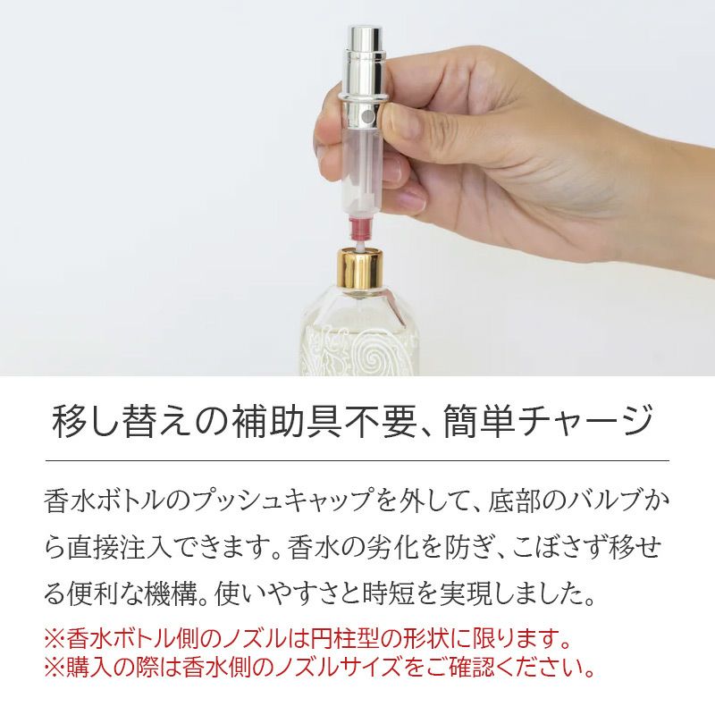  トラヴァ―ロ TRAVALO WALZER PU LEATHER SET アトマイザー 香水 詰め替え チャージ 簡単 スプレー 5ml スリム 香水 携帯 持ち運び 