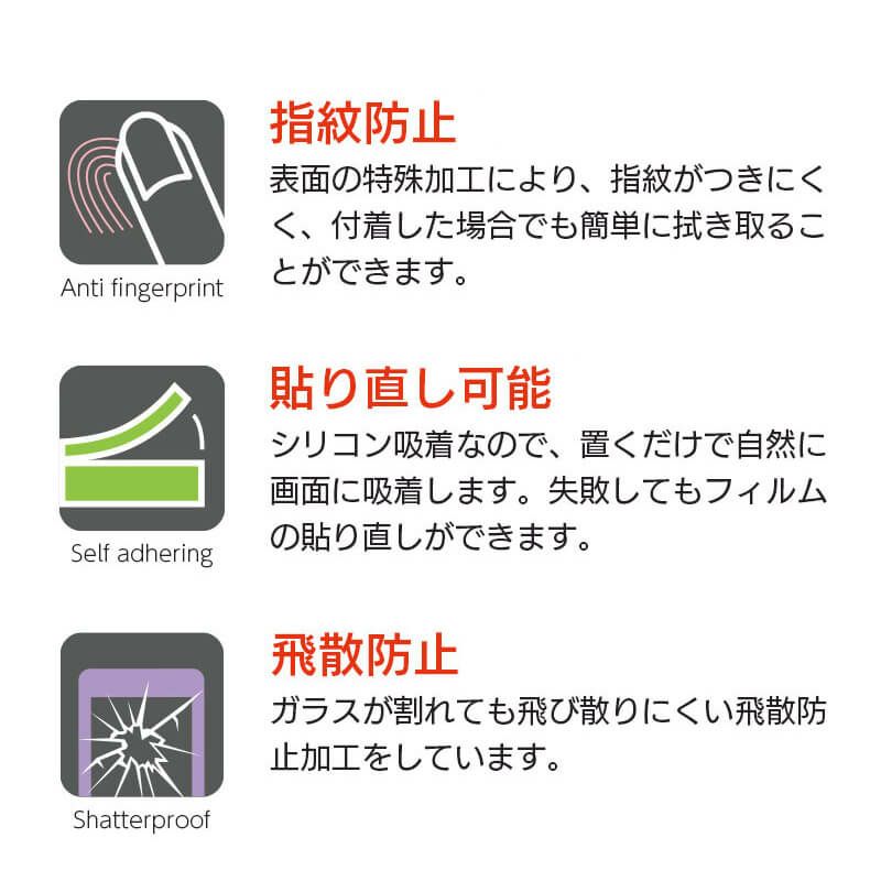 iPhone 15 15Plus 15Pro 15ProMax フィルム 光沢ガラス 液晶保護 画面指紋防止 Pro