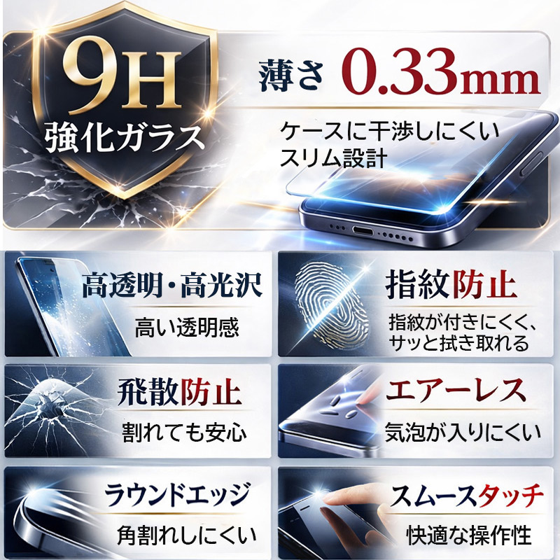 iPhone16e 16 16Plus 16Pro 16ProMax ブルーライトカットフィルム 光沢ガラス 液晶保護 画面指紋防止 Pro
